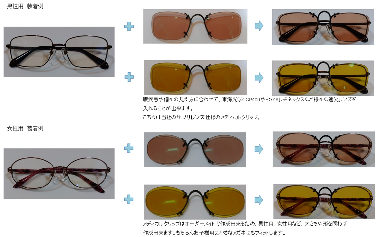 眼疾患や個々の見え方に合わせてオーダーメイド。大きさや形を問いませんのでお子様用でもフィット